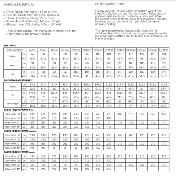 Named Clothing Lilja patroon