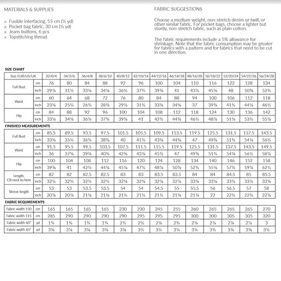 Named Clothing Loviisa patroon