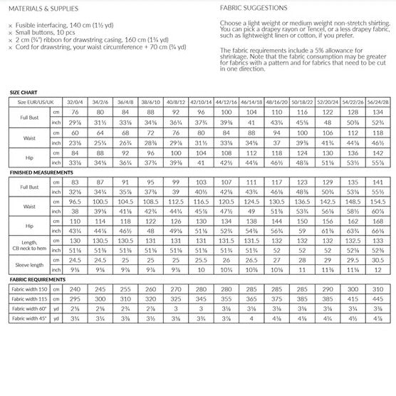 Named Clothing Reeta patroon