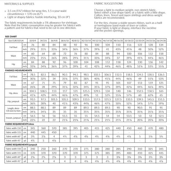 Named Clothing Hali patroon