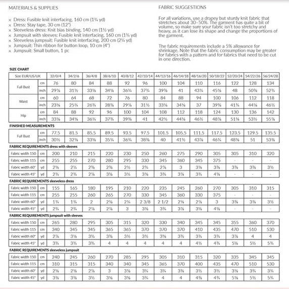 Namde Clothing Kielo patroon